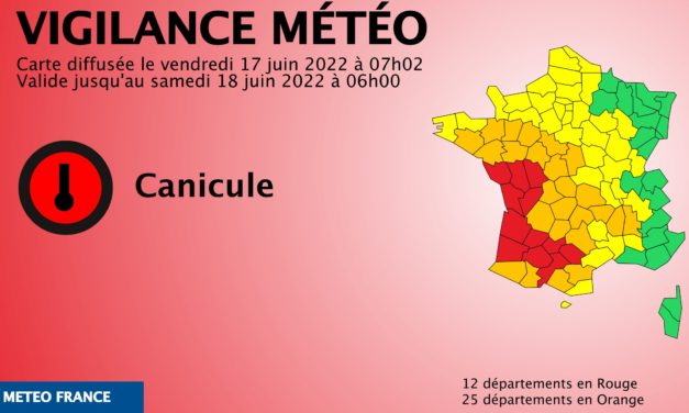 Alerte Canicule : Vigilance rouge dans 7 départements de Nouvelle-Aquitaine !