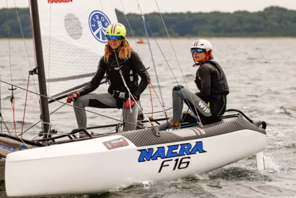 Thomas Proust et Clément Martineau couronnés Champion du Monde en F16 !